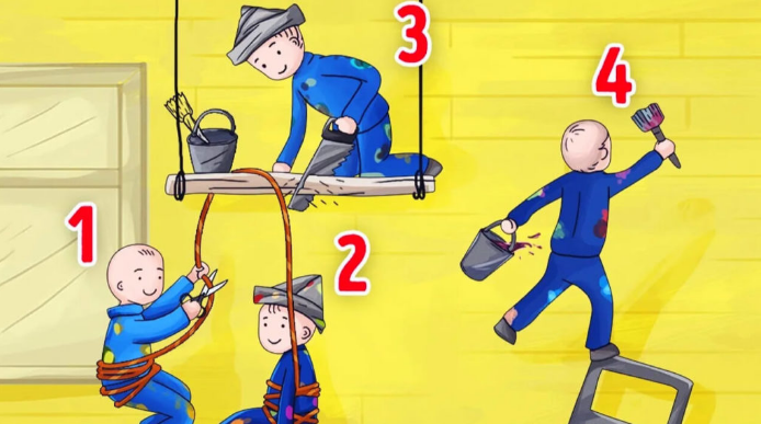 Психологиялық тест: Кім ақымақ?