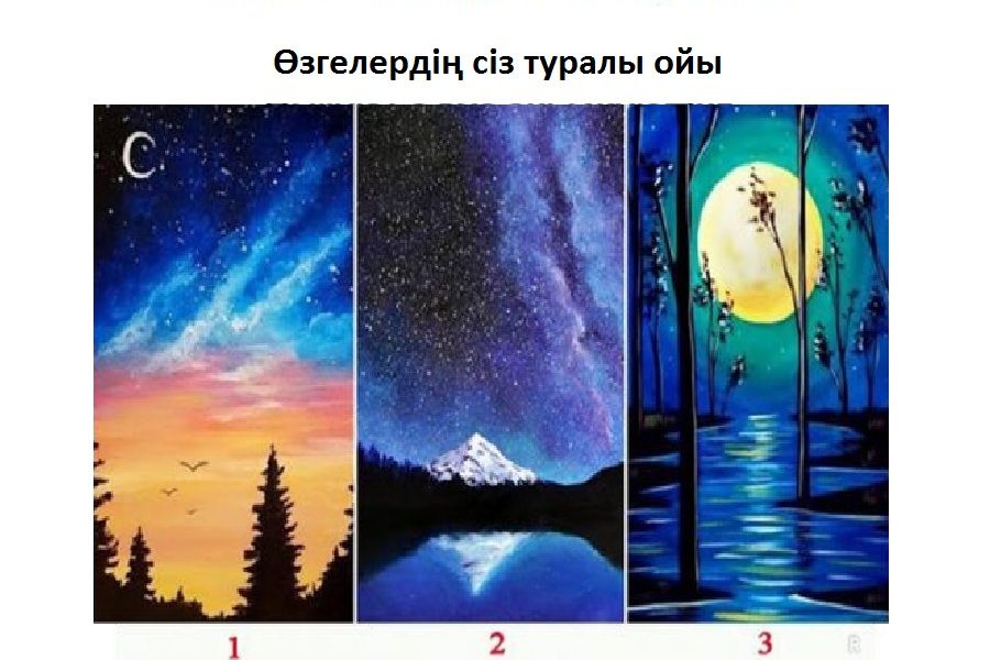 Психологиялық тест: Сіз туралы өзгелер не ойлайды?